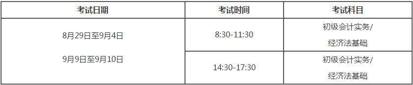 河南2020年高級(jí)會(huì)計(jì)師考試時(shí)間及時(shí)長(zhǎng)不變