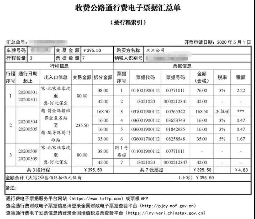 干貨！ETC發(fā)票如何開？能否抵扣？這些熱點問題需關(guān)注！