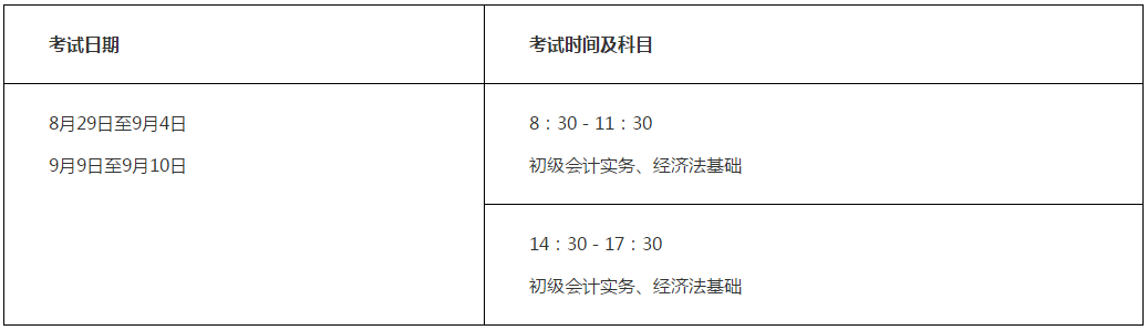 湖北2020年高級會計師考試考務日程安排公告