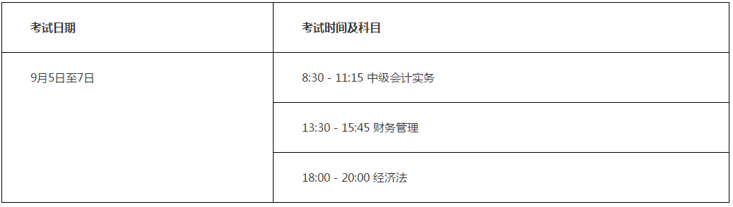 湖北2020年高級會計師考試考務日程安排公告