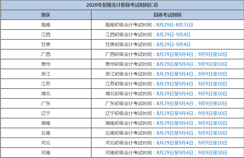 北京初級會計考試取消 其他地區(qū)會取消嗎？別慌！