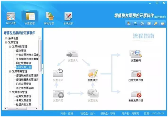 正保會(huì)計(jì)網(wǎng)校