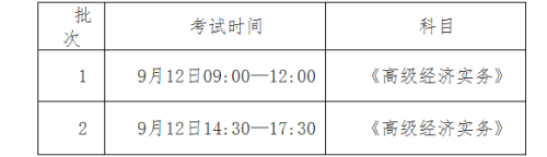 湖北2020高級經濟師報名時間：7月7日－7月13日