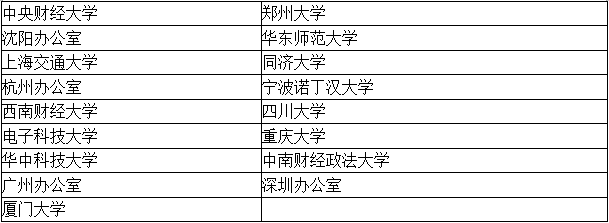 四大招聘的目標院校到底有哪些？1