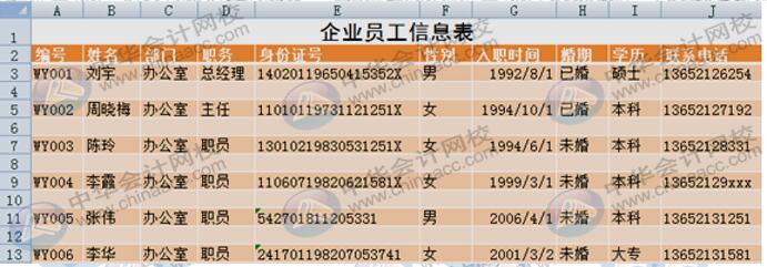 財務(wù)必備的excel使用技巧，讓你事半功倍！