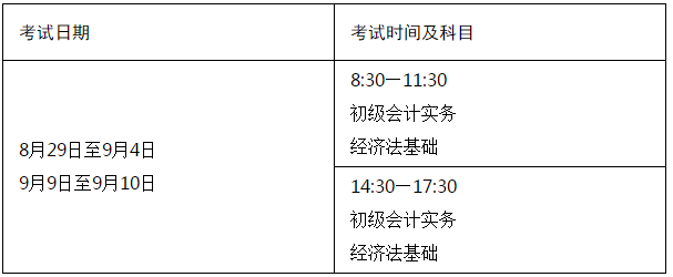 西藏2020年高級會計(jì)師考試時(shí)間及時(shí)長不變