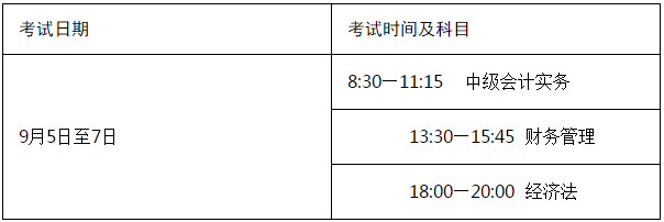 西藏2020年高級會計(jì)師考試時(shí)間及時(shí)長不變