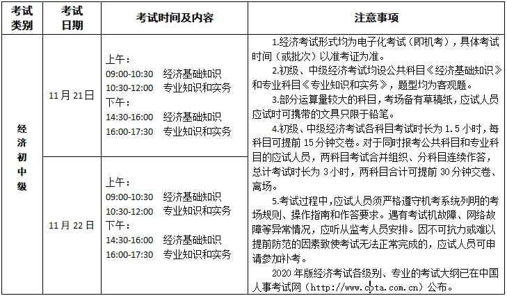 初中級經(jīng)濟師考試時間