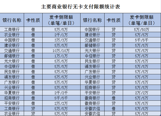 正保會計網(wǎng)校