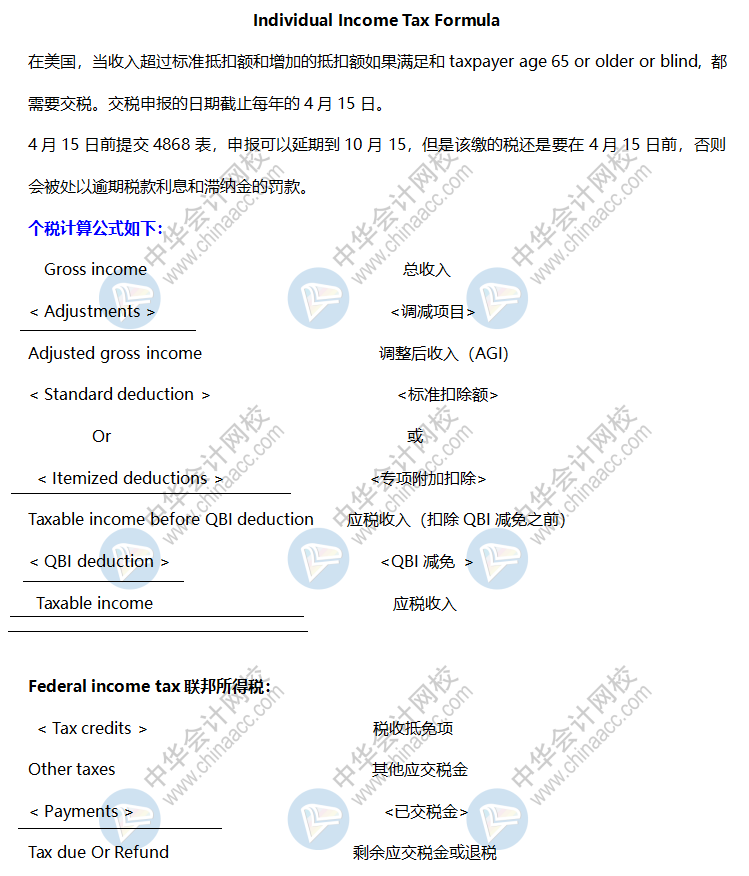 AICPA高頻考點：個人所得稅公式-Individual income tax formula