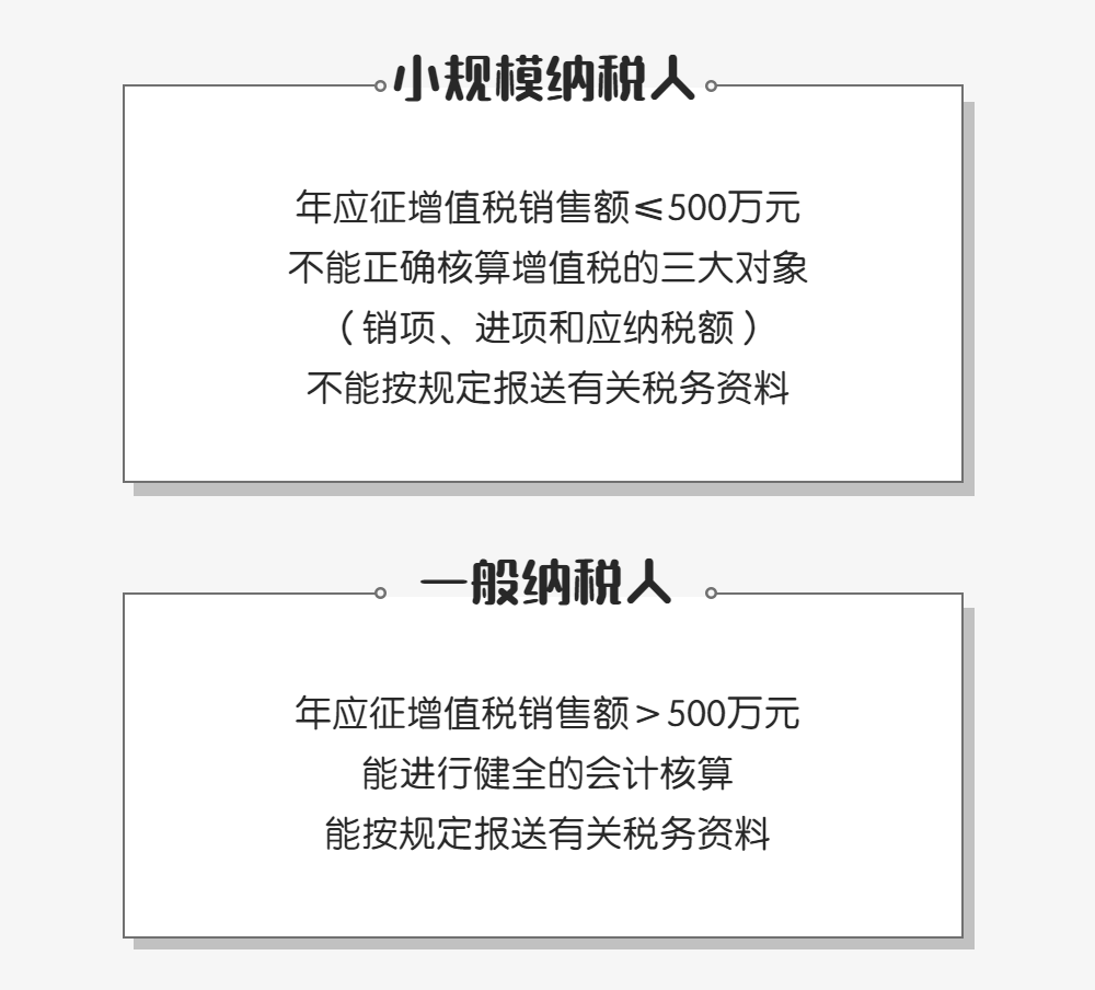 小規(guī)模納稅人和一般納稅人有何區(qū)別？一文看懂！