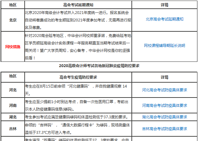 高級(jí)會(huì)計(jì)師考前 你需要了解兩項(xiàng)重大事項(xiàng)！