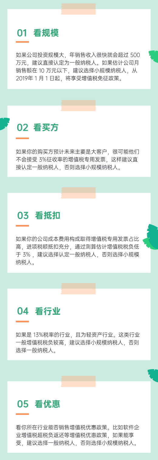 注冊公司是選擇一般納稅人還是小規(guī)模納稅人？