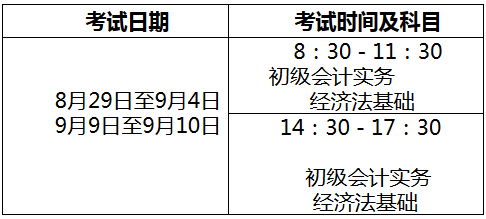 河南漯河2020年高級(jí)會(huì)計(jì)師考試準(zhǔn)考證打印公告