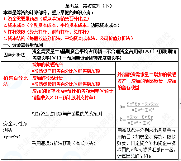 【蔣雪韻私人珍藏】中級財管精簡版講義——第五章！