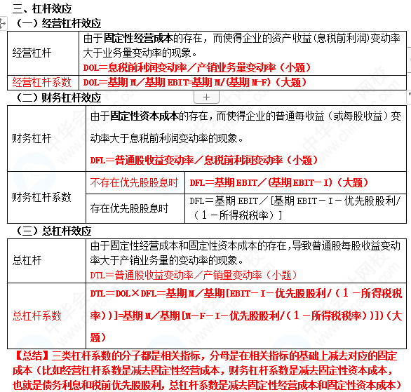 【蔣雪韻私人珍藏】中級財管精簡版講義——第五章！