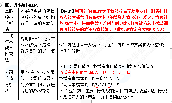 【蔣雪韻私人珍藏】中級財管精簡版講義——第五章！