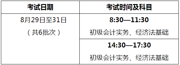 海南2020年高級會計師考試準考證打印通知（附防疫要求）