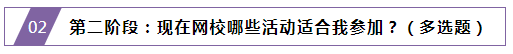 CPA沖刺階段答答星球 自測這些常識你都知道嗎？