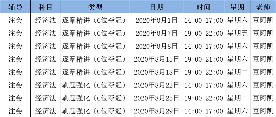 2020注會《經濟法》C位奪冠課表來了！