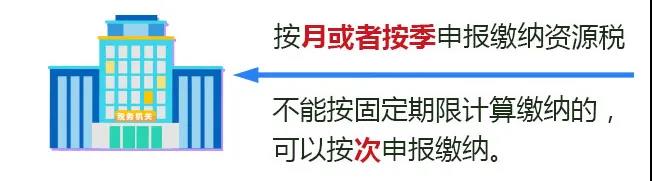 資源稅法9月開(kāi)始施行！湖北咋收？一圖帶您了解！