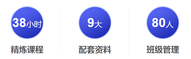 山東省考生們注冊會計師考試題型題量了解一下