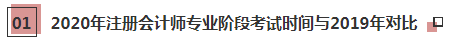 2020年這些注會專業(yè)階段考試提前 有你報考的城市嗎？