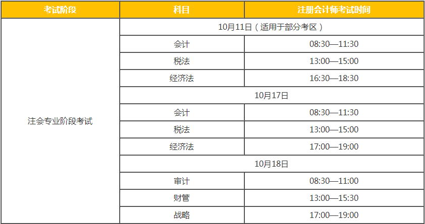 關(guān)于調(diào)整吉林省2020年注冊會計師考試有關(guān)安排的公告