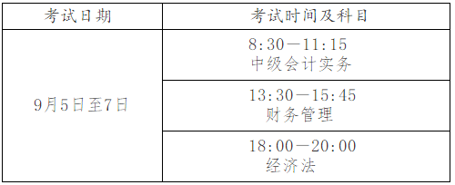 浙江2020高級會(huì)計(jì)師考試準(zhǔn)考證打印通知（附考生防疫要求）