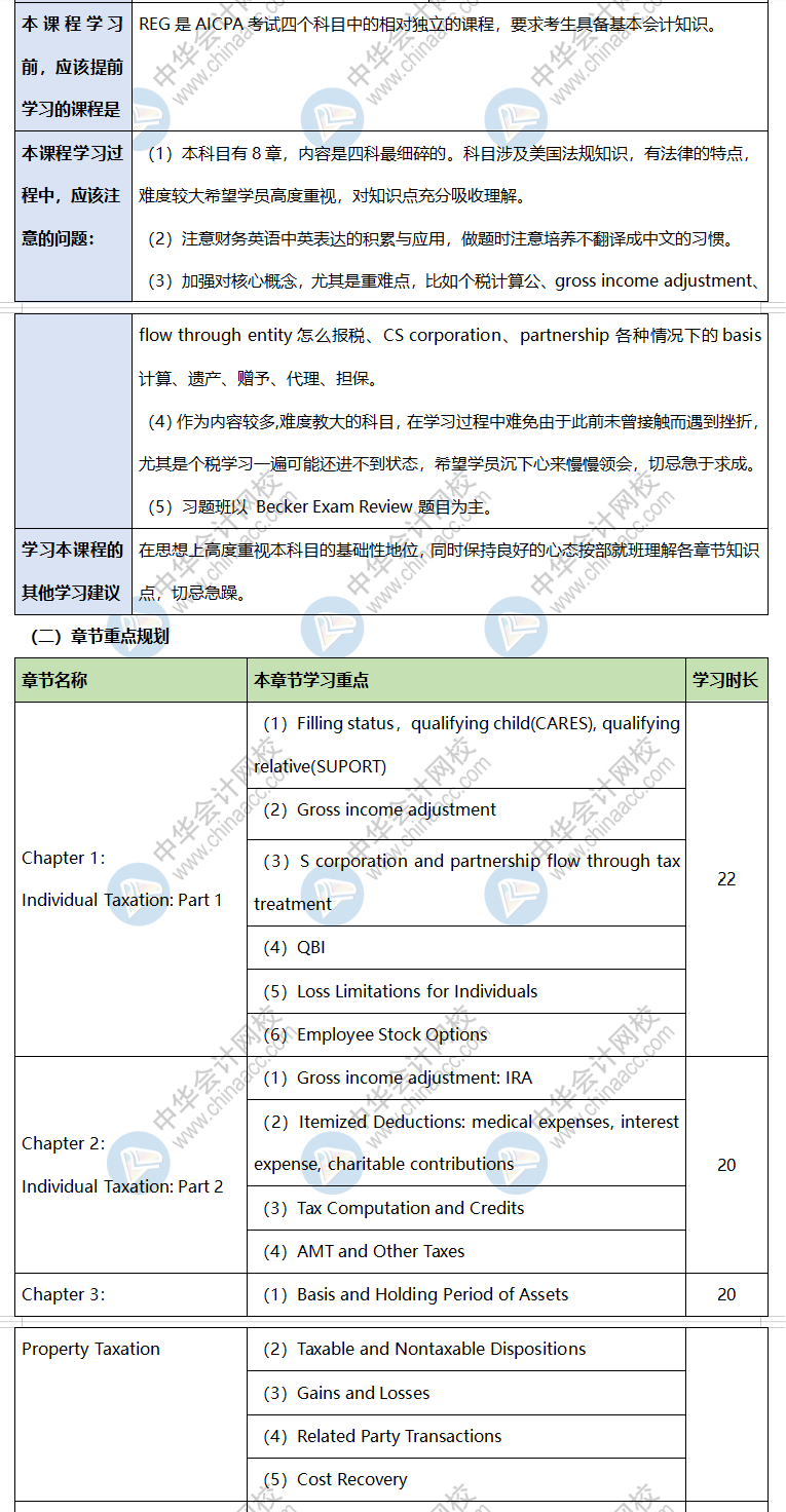 這份USCPA《法規(guī)-REG》學(xué)習(xí)計(jì)劃表 學(xué)霸都在打印 快收藏！