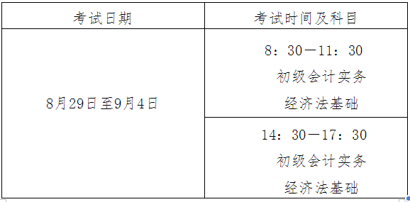 江西2020年高級會計(jì)師考試準(zhǔn)考證打印通知