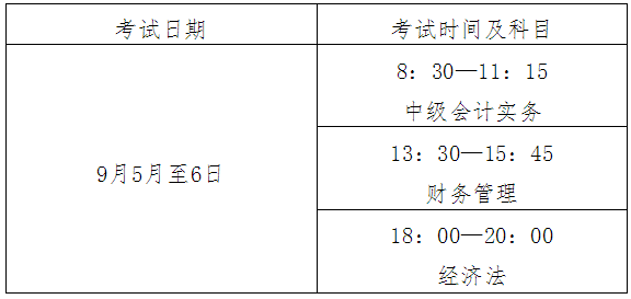 江西2020年高級會計(jì)師考試準(zhǔn)考證打印通知