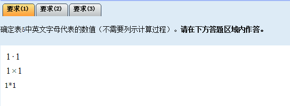 即將步入2020年高會(huì)考場(chǎng) 無紙化系統(tǒng)中如何輸入公式與符號(hào)？