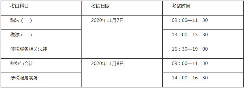 2020稅務師考試時間