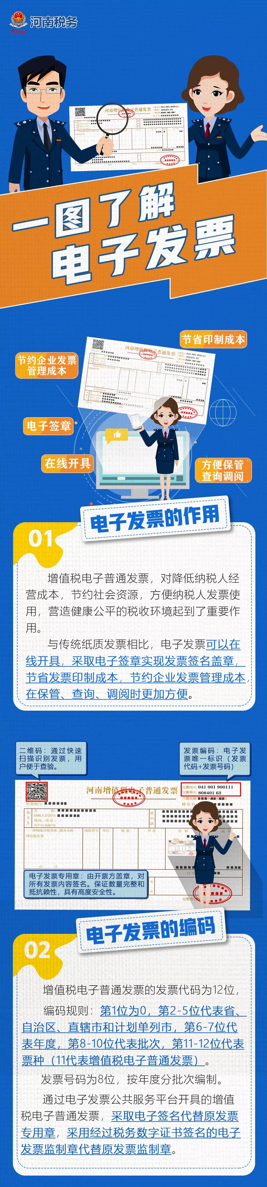 戳！電子發(fā)票的五大知識點→速來查看！