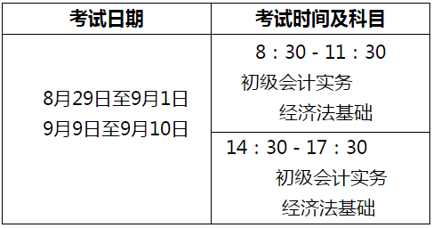 河南三門峽2020年高級會計師考試及準(zhǔn)考證打印時間通知