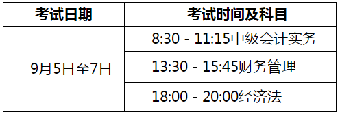 河南三門峽2020年高級會計師考試及準(zhǔn)考證打印時間通知