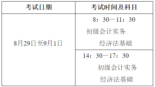 河南駐馬店2020年中級(jí)會(huì)計(jì)職稱(chēng)準(zhǔn)考證打印時(shí)間8月24日-9月4日