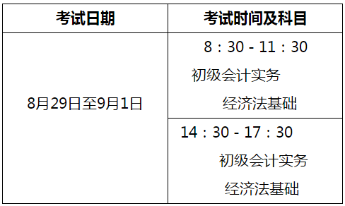 河南駐馬店2020年高級(jí)會(huì)計(jì)師考試安排及注意事項(xiàng)通知