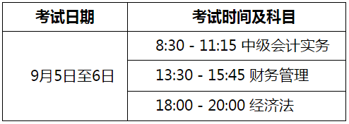 河南駐馬店2020年高級(jí)會(huì)計(jì)師考試安排及注意事項(xiàng)通知