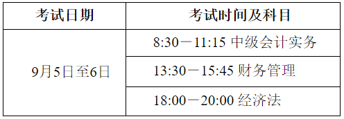 河南駐馬店2020年中級(jí)會(huì)計(jì)職稱(chēng)準(zhǔn)考證打印時(shí)間8月24日-9月4日