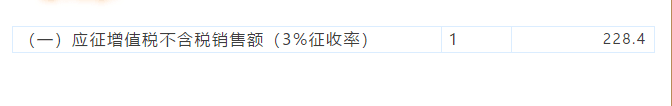 小規(guī)模納稅人代開1%的專票如何填寫申報表？