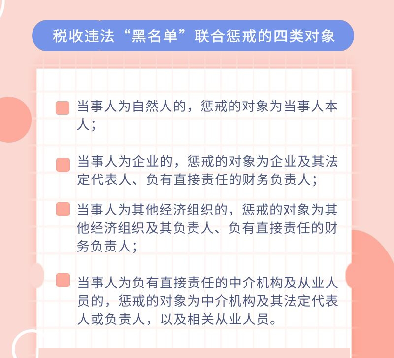 【長圖】關(guān)于稅收違法“黑名單”，你了解多少？