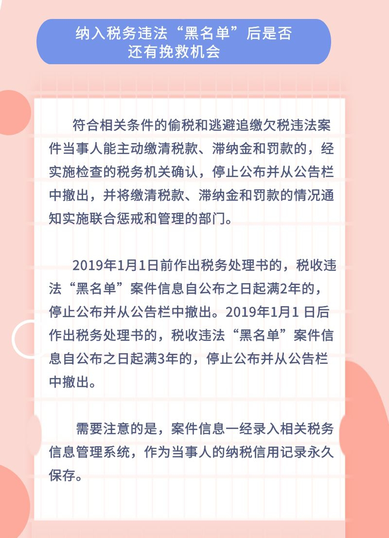 【長圖】關(guān)于稅收違法“黑名單”，你了解多少？