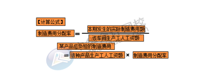 正保會(huì)計(jì)網(wǎng)校