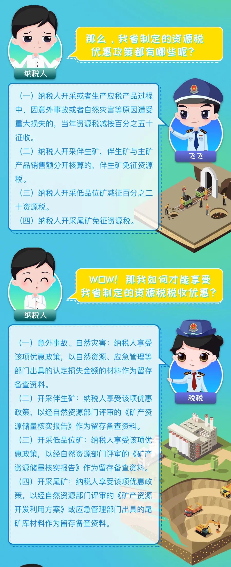 9月1日實施的資源稅最新政策，你了解多少？