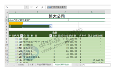 正保會計網校