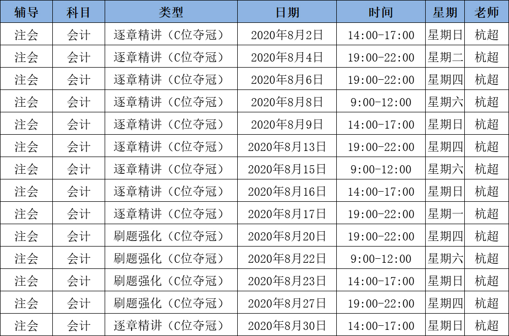 2020注會《會計》C位奪冠課表來了！