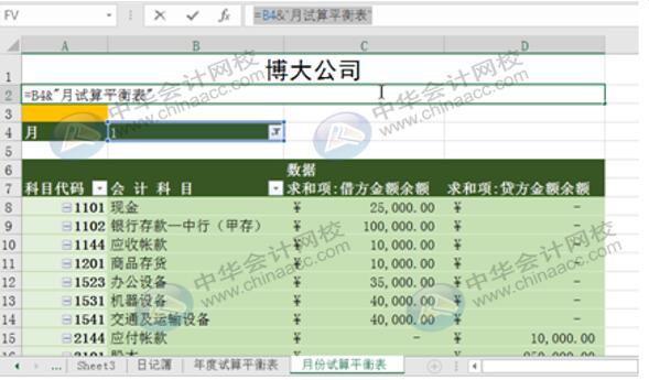 Excel實(shí)操技能：用Eexcel編制試算平衡表！