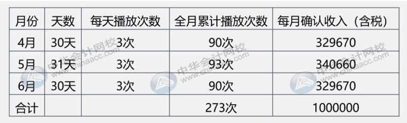 AF9]KU}T1WAX`E)0O8%{TA0